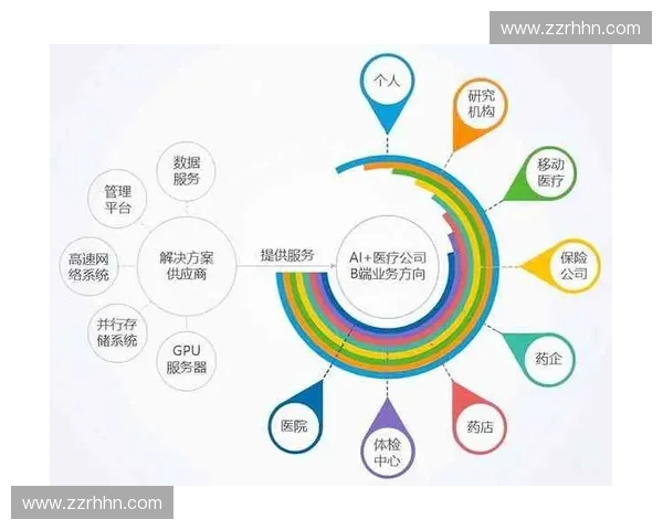 体育数据平台驱动赛事洞察与智能分析赋能行业生态协同发展的创新实践路径探索